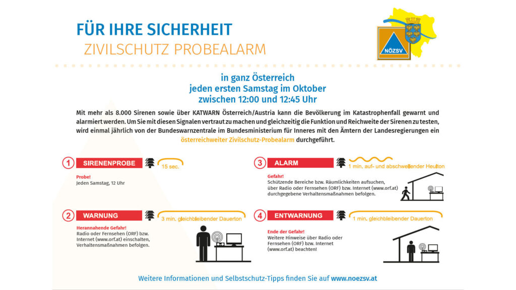 Zivilschutz-Probealarm